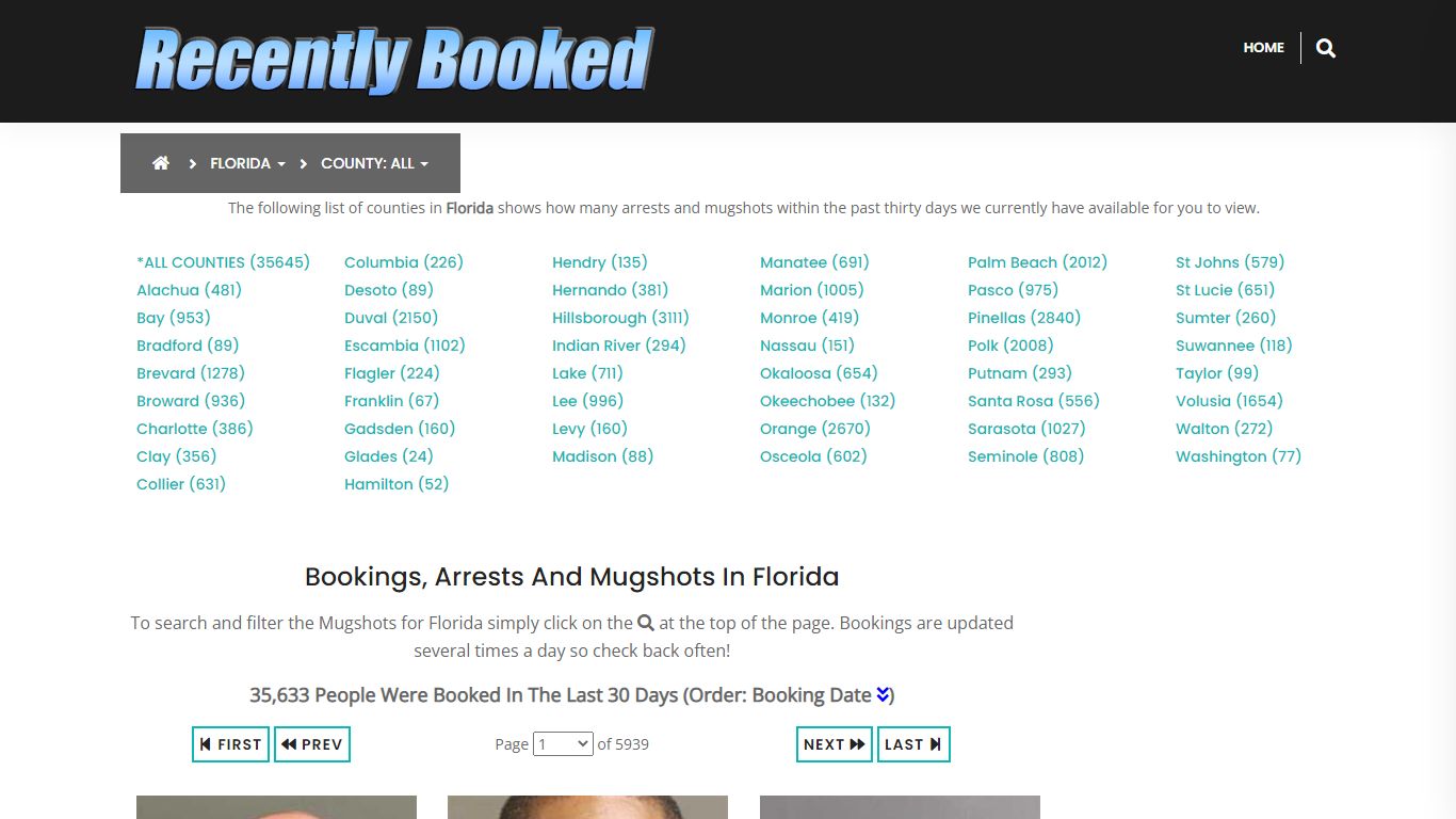 Recent bookings, Arrests, Mugshots in Florida - Recently Booked